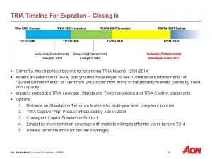 TRIA Timeline For Expiration Closing In Currently mixed