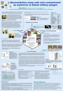 Bioremediation study with soils contaminated by explosives at