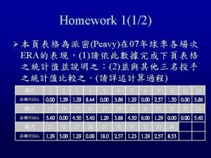 Homework 122