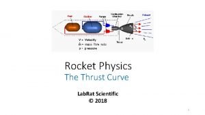 Rocket Physics The Thrust Curve Lab Rat Scientific