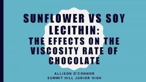 Soy vs soy lecithin Soy vs soy lecithin