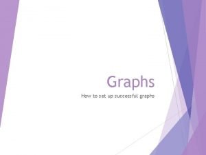 Graphs How to set up successful graphs How