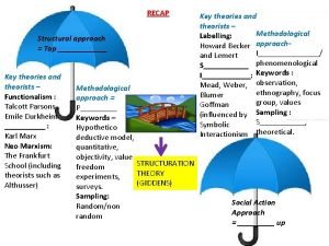 RECAP Structural approach Top Key theories and theorists