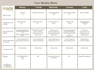 Your Weekly Menu Monday Beef Fajita Main course