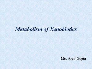 Metabolism of Xenobiotics Ms Arati Gupta Xenobiotics Xenobiotic