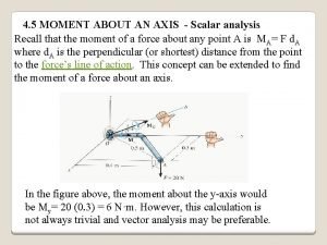 Scalar analysis moment about an axis