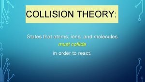 States that atoms ions and molecules must collide to react