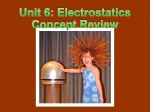 Unit 6 Electrostatics Concept Review 1 Electric Charge