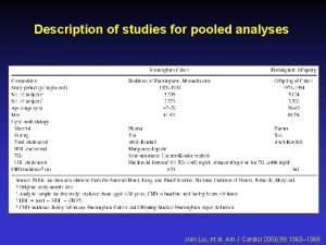 Description of studies for pooled analyses Jian Liu