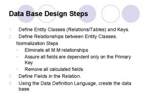 Entity relationship diagram video rental store Entity relationship diagram video rental store