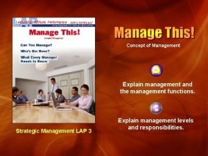 Concept of Management Explain management and the management