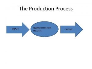 The Production Process INPUT TRANSFORMATION PROCESS OUTPUT Factors