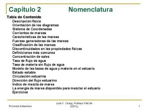 Captulo 2 Nomenclatura Tabla de Contenido Descripcin fsica