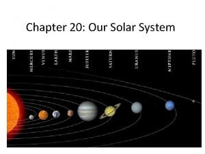 Chapter 20 Our Solar System Inner Planets Inner