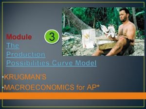 Module 3 The Production Possibilities Curve Model KRUGMANS