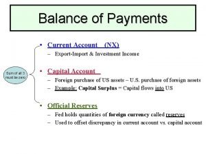 Current account balance of payments