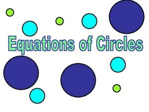 Equation of circle