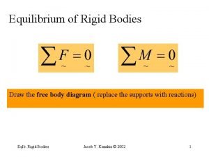 Equilibrium of rigid bodies