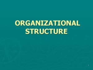 ORGANIZATIONAL STRUCTURE 1 STRUCTURE REFERS TO THE RELATIONSHIPS