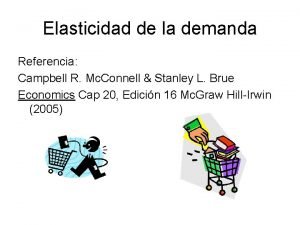 Elasticidad de la demanda Referencia Campbell R Mc