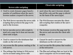Client-side scripting examples