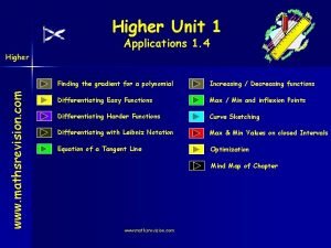 Higher Unit 1 Applications 1 4 www mathsrevision