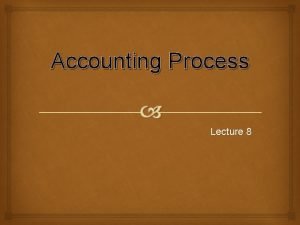 Accounting Process Lecture 8 Aktivitas Akuntansi Aktivitas akuntasni