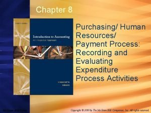 Process recording example Process recording example