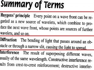 29 1 29 2 Huygens Principle 29 3