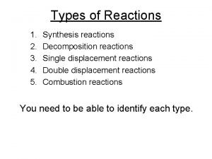 Displacement reaction example