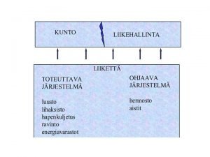 Pate 1983 KUNTOTUTKIMUS 1976 TAITOTUTKIMUS 1979 80 TEHOSTETUN