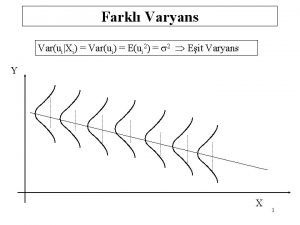 Farkl Varyans VaruiXi Varui Eui 2 2 Eit