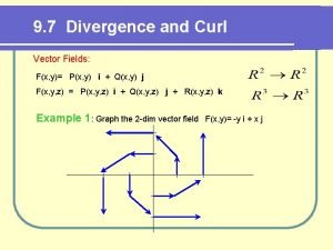 Divergence and curl of a vector field