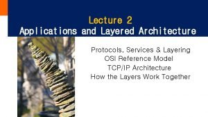 Lecture 2 Applications and Layered Architecture Protocols Services