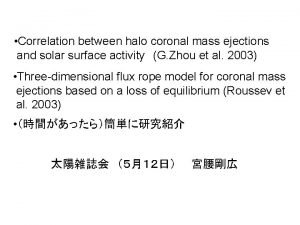 Correlation between halo coronal mass ejections and solar