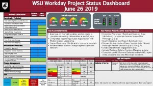 Workday wsu Workday wsu
