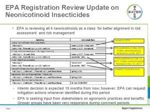 EPA Registration Review Update on Neonicotinoid Insecticides EPA