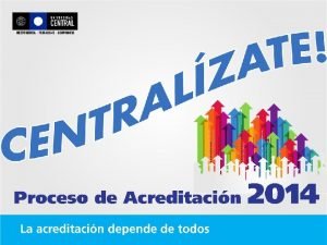 SOCIALIZACIN 2014 Informe de Autoevaluacin Lineamientos Organizacin de