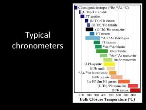 Typical chronometers LAICPMS and SIMS challenges from 2007