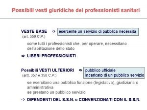 Possibili vesti giuridiche dei professionisti sanitari VESTE BASE