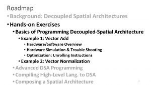 Roadmap Background Decoupled Spatial Architectures Handson Exercises Basics