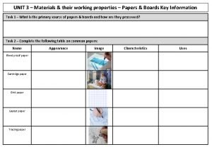 Properties of foil lined board