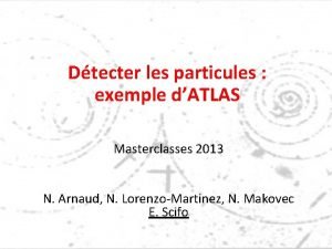 Dtecter les particules exemple dATLAS Masterclasses 2013 N
