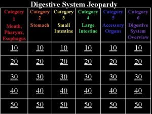 Digestive system jeopardy
