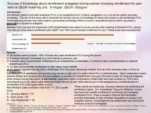 Sources of knowledge about remifentanil analgesia among women