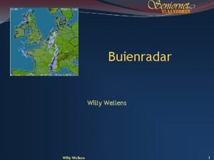 Buienradar born