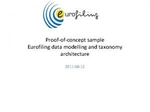 Proofofconcept sample Eurofiling data modelling and taxonomy architecture