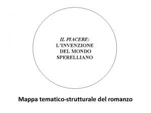 IL PIACERE LINVENZIONE DEL MONDO SPERELLIANO Mappa tematicostrutturale