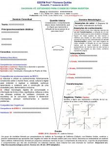 EEEFM Prof Filomena Quitiba PimaES 1 semestre de