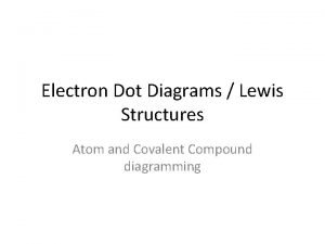 Electron Dot Diagrams Lewis Structures Atom and Covalent